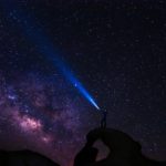 What is Panpsychism?